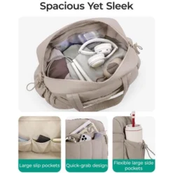 Itopfox Travel Duffle Bag For Women With Wet Pocket, Lightweight Carry-On Weekender, Water-Resistant, Multiple Compartments -Itopfox Shop GUEST 0472249e aca7 46b1 8634 8364b849022e