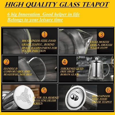 Itopfox Mini Glass Teapot With Removable Stainless Steel Infuser For Blooming & Loose Leaf Tea, Microwave & Stovetop Safe 1 Itopfox Mini Glass Teapot With Removable Stainless Steel Infuser For Blooming & Loose Leaf Tea, Microwave & Stovetop Safe