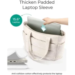 Itopfox Lightweight Puffy Tote Bag With Compartments, Quilted Shoulder Handbag For Women, Travel, Work, Gym, Beach -Itopfox Shop GUEST 0902763e 8333 47fb a21b dd9fc97b8273