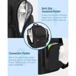 Itopfox Multifunctional Diaper Backpack With Insulated Pockets, Water Resistant Baby Bag For Men & Women, Stroller Straps, Black 11 Itopfox Multifunctional Diaper Backpack With Insulated Pockets, Water Resistant Baby Bag For Men & Women, Stroller Straps, Black -Itopfox Shop GUEST 0b97aa15 934a 4691 9f13 8b0c3a7b3f6c
