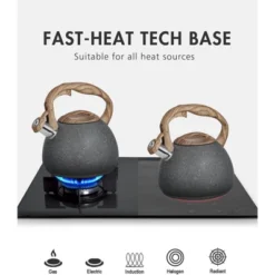 Itopfox Tea Kettle, 2.7 Quart With Wood Pattern Handle Loud Whistle Food Grade Stainless Steel Anti-Hot Handle Anti-Rust Finish Suitable For All Heat 11 Itopfox Tea Kettle, 2.7 Quart With Wood Pattern Handle Loud Whistle Food Grade Stainless Steel Anti-Hot Handle Anti-Rust Finish Suitable For All Heat -Itopfox Shop GUEST 12c5b1e4 5389 40d0 9ff3 84ef9184242c