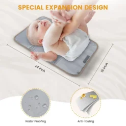 Itopfox Large Capacity Diaper Bag Backpack With Insulated Pockets, Changing Pad, Pacifier Case, And Anti-Theft Laptop Compartment For Women And Men -Itopfox Shop GUEST 133197f2 3c1e 4f78 8d78 f0c61666ecc6