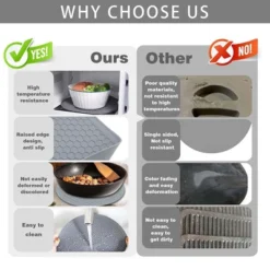 Itopfox Silicone Microwave Mat Set Of 2, Heat Resistant Multifunctional Splatter Guard, Trivet, Hot Pad, Pot Holder For Kitchen Use -Itopfox Shop GUEST 16076194 3cd9 4761 9b3e f36b245baf84