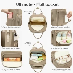 Itopfox Large Multi-Functional Diaper Backpack With Changing Pad, Insulated Pockets & Stroller Straps For Moms & Babies 10 Itopfox Large Multi-Functional Diaper Backpack With Changing Pad, Insulated Pockets & Stroller Straps For Moms & Babies -Itopfox Shop GUEST 204b7c5a f0fc 43cc b52a 80031e7d6aad