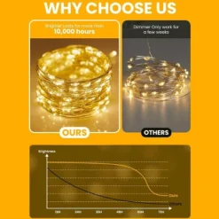 Itopfox Fairy Lights With Remote 200 LED Firefly String Lights For Bedroom Home Wall Ceiling Christmas Tree Wreath Craft Wedding Party Indoor Outdoor -Itopfox Shop GUEST 2213235d 371c 4f7e be2d d1e4d5531359