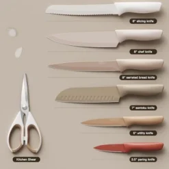 Itopfox 13-Piece Kitchen Knife Set With Anti-Rust Coating, Dishwasher Safe Stainless Steel Chef Knives, Includes 6 Blade Guards, Perfect Holiday Gift 9 Itopfox 13-Piece Kitchen Knife Set With Anti-Rust Coating, Dishwasher Safe Stainless Steel Chef Knives, Includes 6 Blade Guards, Perfect Holiday Gift -Itopfox Shop GUEST 225c79e3 7a6d 41d8 8a05 009bc029ac33