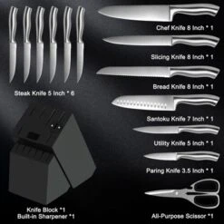 Itopfox Premium Kitchen Knife Set With Wooden Block & Built-in Sharpener - 15-Piece Chef, Slicing, Santoku, Bread, Utility, Paring & Steak Knives 9 Itopfox Premium Kitchen Knife Set With Wooden Block & Built-in Sharpener - 15-Piece Chef, Slicing, Santoku, Bread, Utility, Paring & Steak Knives -Itopfox Shop GUEST 23014157 d269 44de 8293 7ac6c713a49c