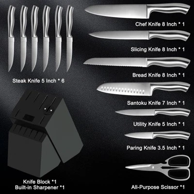 Itopfox Premium Kitchen Knife Set With Wooden Block & Built-in Sharpener - 15-Piece Chef, Slicing, Santoku, Bread, Utility, Paring & Steak Knives 4 Itopfox Premium Kitchen Knife Set With Wooden Block & Built-in Sharpener - 15-Piece Chef, Slicing, Santoku, Bread, Utility, Paring & Steak Knives - Image 4