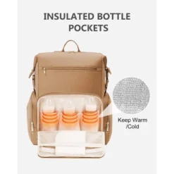 Itopfox Neoprene Waterproof Diaper Backpack For Parents With Changing Pad, Large Storage & 10 Pockets, Travel-Friendly Design (Oat) -Itopfox Shop GUEST 249555d6 804d 4e54 9a54 6359f42f5298