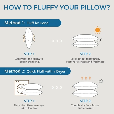 Itopfox Queen Size Pillows Set Of 2, Down Alternative Plump Filling For Side, Back, And Stomach Sleepers - Hotel Quality & Machine Washable 6 Itopfox Queen Size Pillows Set Of 2, Down Alternative Plump Filling For Side, Back, And Stomach Sleepers - Hotel Quality & Machine Washable - Image 6