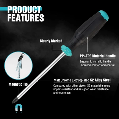 Itopfox 12-Piece Magnetic Screwdriver Set With Phillips And Slotted Tips, S2 Alloy Steel, Includes Magnetizer Demagnetizer And Offset Screwdriver 7 Itopfox 12-Piece Magnetic Screwdriver Set With Phillips And Slotted Tips, S2 Alloy Steel, Includes Magnetizer Demagnetizer And Offset Screwdriver - Image 7