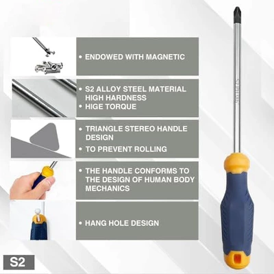 Itopfox Magnetic Screwdriver Set 66-Piece, S2 Alloy Steel, Includes Slotted/Phillips/Torx Mini Precision Screwdrivers, Replaceable Bits With Toolbox 4 Itopfox Magnetic Screwdriver Set 66-Piece, S2 Alloy Steel, Includes Slotted/Phillips/Torx Mini Precision Screwdrivers, Replaceable Bits With Toolbox - Image 4