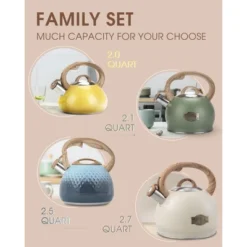 Itopfox Stovetop Teapot With Loud Whistle, Food Grade Stainless Steel And Smooth Wood Handle, Elegant Yellow Design For Tea, Coffee, Hiking, Picnic -Itopfox Shop GUEST 2f657bb6 4b84 474b 801f c12432264409