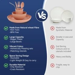 Itopfox 56-Piece Black Wheat Straw Dinnerware Set, Unbreakable Plates, Bowls, Cups & Utensils, Microwave & Dishwasher Safe, Reusable For Home, Office -Itopfox Shop GUEST 2fe9878f 3211 4c0c b640 f3ab24b1d61e