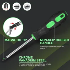 Itopfox 7-Piece Magnetic Screwdrivers Set With Cushion Grip, Includes 4 Phillips And 3 Flat Heads For Professional Use -Itopfox Shop GUEST 3b708f5c 72f1 436b b9fd 808b690b5fc2