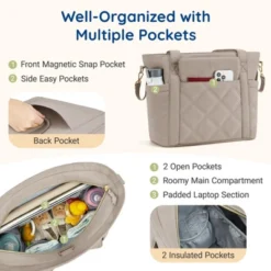 Itopfox Lightweight Diaper Tote Bag With Insulated Pockets, Stroller Straps, And Multiple Carry Options For Travel And Daily Use -Itopfox Shop GUEST 3f9fc3dc e65f 49a1 a702 c736fa4758a7
