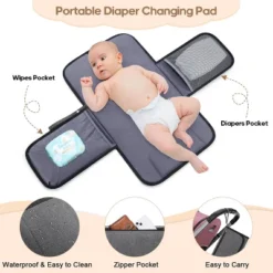 Itopfox Multi-Function Baby Diaper Backpack With Portable Changing Pad, Pacifier Holder, USB Charging Port, Ideal For Moms And Dads -Itopfox Shop GUEST 3fdf54bb fdde 4ef0 a70f 1fcb82dd8870