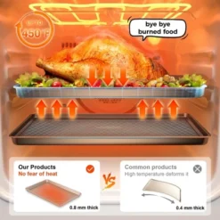 Itopfox Nonstick Cookie Sheet Pan Set Of 3, Heavy Duty Baking Trays With Diamond Texture, Oven Safe For Even Baking, Elegant Champagne Gold Finish -Itopfox Shop GUEST 40c76791 9d89 447c 8244 f8fcc805ccd8