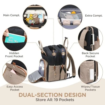 Itopfox Expandable Diaper Backpack For Twins - Dual Compartments, 26-36L Capacity, Includes Changing Pad & Stroller Straps, Unisex Black Khaki 6 Itopfox Expandable Diaper Backpack For Twins - Dual Compartments, 26-36L Capacity, Includes Changing Pad & Stroller Straps, Unisex Black Khaki - Image 6