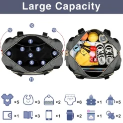 Itopfox Large Diaper Tote Bag With Changing Pad & Pacifier Case, Multi-Pocket Travel Baby Bag For Hospital & Maternity -Itopfox Shop GUEST 4a2e1600 f666 4197 90fa 2aa10e423f30