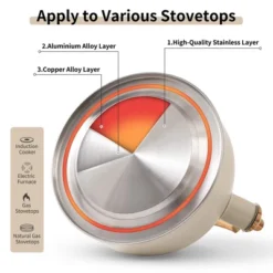 Itopfox Stovetop Tea Kettle With Whistling Feature, 2.5 Quart Capacity, Food-Grade Stainless Steel Construction, Wooden Handle, Creamy White Finish -Itopfox Shop GUEST 4c39c994 1bd7 44ed b857 6675d8bdfbf1