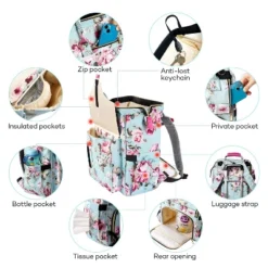 Itopfox Large Capacity Waterproof Diaper Backpack With Insulated Pockets, Changing Pad & Bottle Bag For Baby Essentials (Rose Flower) 12 Itopfox Large Capacity Waterproof Diaper Backpack With Insulated Pockets, Changing Pad & Bottle Bag For Baby Essentials (Rose Flower) -Itopfox Shop GUEST 4f188dd7 4e67 440e b05f eafdcb0dd2bf