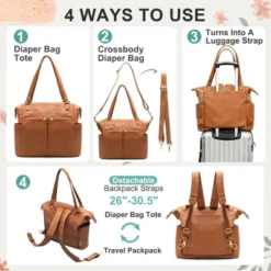 Itopfox Convertible Diaper Bag Backpack With 14 Pockets, Insulated Bottle Holders, Changing Pad, And Laptop Compartment, Vegan Leather And Nylon -Itopfox Shop GUEST 5046e1df 6503 4f97 bfbe bf71376667cd