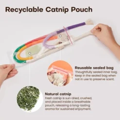 Itopfox Cat Chew Toys With Refillable Natural Catnip, Safe Teeth Cleaning Interactive Kitten Toys For Indoor Play, All Breeds -Itopfox Shop GUEST 5256f863 b22a 4df0 8f87 836789e074c2