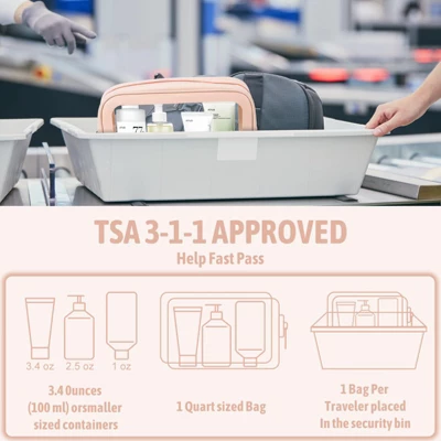 Itopfox 5-Piece Clear Waterproof Travel Organizer Set, TSA Approved Toiletry & Makeup Bags For Women & Kids, Multi-Size Design 6 Itopfox 5-Piece Clear Waterproof Travel Organizer Set, TSA Approved Toiletry & Makeup Bags For Women & Kids, Multi-Size Design - Image 6