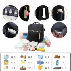 Itopfox Diaper Bag Backpack With Changing Station, 7-in-1 Travel Baby Diaper Bag, Mommy Bag With USB Port, Black -Itopfox Shop GUEST 5c9bd787 8c50 4fac ab13 ca8437bab44d