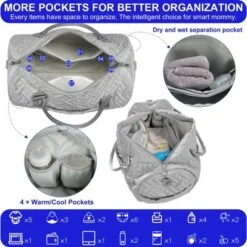 Itopfox Large Tote Diaper Bag For Mom And Baby, Hospital Bag For Twins Or 2 Kids, Multi-Pocket Travel Diaper Bag With Insulated Bottle Pockets -Itopfox Shop GUEST 5d9dc23a a743 49d8 9246 bd761894daee