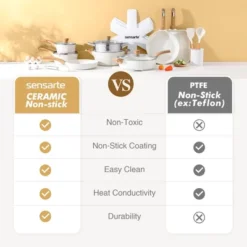 Itopfox Ceramic Cookware Set, Non Stick Pots And Pans Set, 14-Piece Induction Kitchen Cooking Set, Healthy Non Toxic, PFAS PTFE PFOA PFOS Free -Itopfox Shop GUEST 5fc08d3d 14cd 4f0d a60e b1f5f08435b4