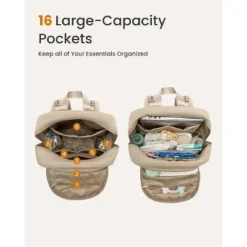 Itopfox Lightweight Puffy Diaper Backpack With Changing Pad, Large Capacity Waterproof Travel Bag For Moms, Coffee Brown -Itopfox Shop GUEST 61dcd6e3 e886 430a a2a7 326f3562e2d1