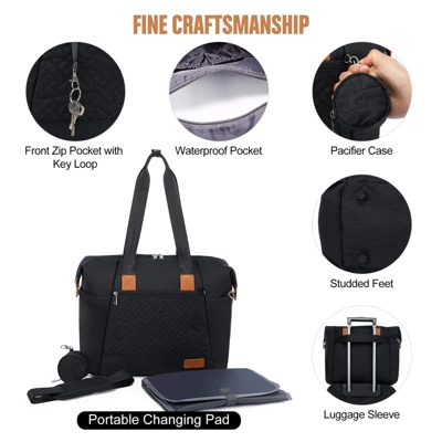 Itopfox Large Waterproof Diaper Tote With Changing Pad, Multi-Pocket Design For Baby Essentials, Travel-Friendly And Durable 3 Itopfox Large Waterproof Diaper Tote With Changing Pad, Multi-Pocket Design For Baby Essentials, Travel-Friendly And Durable - Image 3