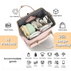 Itopfox Pink Diaper Backpack For Baby Girls - Baby Shower Gifts, Quilted With Changing Pad, Pacifier Case, Insulated Pockets 35L Large Capacity -Itopfox Shop GUEST 63c127d9 4470 4eb0 a80b 1f7c332f297c
