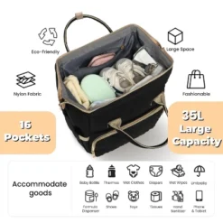 Itopfox Large Waterproof Diaper Backpack With Changing Pad, Pacifier Case, 16 Pockets, Insulated Bottle Holders, Stroller Straps, Black -Itopfox Shop GUEST 6c57d8fc 4693 4671 95d9 69bf08253414