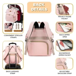 Itopfox Pink Diaper Backpack For Baby Girls - Baby Shower Gifts, Quilted With Changing Pad, Pacifier Case, Insulated Pockets 35L Large Capacity -Itopfox Shop GUEST 703e8227 3afe 4edd a74a 428da0d5bfeb