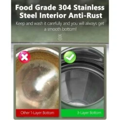 Itopfox Gooseneck Kettle With Thermometer For Pour Over Coffee & Tea Stainless Steel Durable 3-Layer Base Precision Spout, All Stove Tops Compatible -Itopfox Shop GUEST 73831f6f 2cd9 4656 9351 ceb797585b36