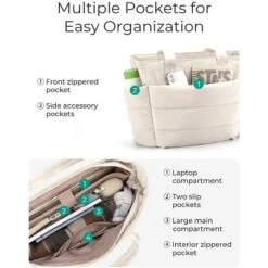 Itopfox Lightweight Puffy Tote Bag With Compartments, Quilted Shoulder Handbag For Women, Travel, Work, Gym, Beach -Itopfox Shop GUEST 7605254d da9f 4376 87ac cf11210837cd