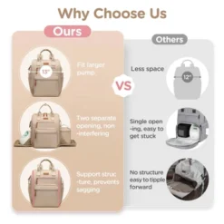 Itopfox Convertible Diaper Backpack With Laptop Sleeve & Cooler Storage, Large Pumping Bag For Working Moms, 31L Capacity 16 Itopfox Convertible Diaper Backpack With Laptop Sleeve & Cooler Storage, Large Pumping Bag For Working Moms, 31L Capacity -Itopfox Shop GUEST 77d15366 4947 4ba7 9b77 f7f42d4f6683