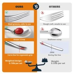 Itopfox 40-Piece Stainless Steel Silverware Set For 8, Heavy Duty Flatware Cutlery Set With Mirror Polished Forks, Knives, Spoons, Dishwasher Safe -Itopfox Shop GUEST 7851769b 9823 446d 9579 88f9c7089fe3