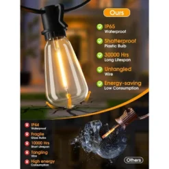 Itopfox 25FT Outdoor String Lights With 10+1 LED Dimmable Waterproof Shatterproof ST38 Retro Edison Bulbs For Balcony Yard, Black -Itopfox Shop GUEST 795b8b3a 2794 4bd3 a1c5 baaed98aa299