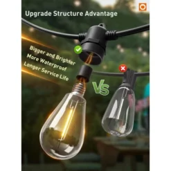 Itopfox 100FT LED Outdoor String Lights With Remote, Dimmable Patio Lights, Timer & 3 Lighting Modes, 32 Shatterproof Edison Bulbs, Waterproof -Itopfox Shop GUEST 85c98ea6 340a 4fbf 8bb2 a0e6d330e215