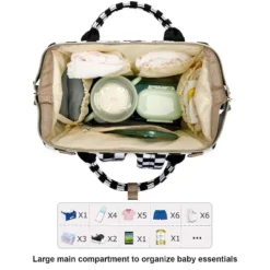 Itopfox Checkered Waterproof Diaper Backpack For Baby Girls And Moms, Large Nappy Bag With Insulated Bottle Pockets -Itopfox Shop GUEST 8736efba b5c3 4ea7 adb1 ef8907ff19e6