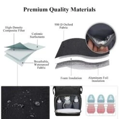 Itopfox Diaper Bag Backpack With Changing Station, 7-in-1 Travel Baby Diaper Bag, Mommy Bag With USB Port, Black -Itopfox Shop GUEST 8944ca84 3750 469c 9bf4 138599b47e93