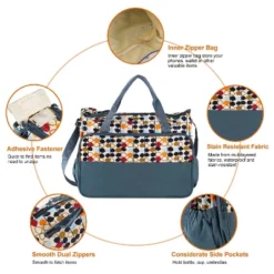 Itopfox 5-Piece Diaper Bag Set With Large Tote, Medium Tote, Insulated Bottle Bag, Snack Bag & Changing Pad, Waterproof -Itopfox Shop GUEST 8f9c14cc dc05 4cef bfb3 2b4f94149aee