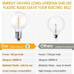 Itopfox 50Ft LED Outdoor String Lights With G40 Globe Bulbs, Dimmable Waterproof Hanging Lights For Patio, Warm White Shatterproof Bulbs Included -Itopfox Shop GUEST 969d5e71 5ee8 4c47 95d0 0be4a1002487