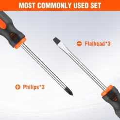 Itopfox 6-Piece Magnetic Screwdriver Set With Non-Slip Handle, Includes 3 Phillips And 3 Flat Tip Screwdrivers For DIY And Home Repairs 9 Itopfox 6-Piece Magnetic Screwdriver Set With Non-Slip Handle, Includes 3 Phillips And 3 Flat Tip Screwdrivers For DIY And Home Repairs -Itopfox Shop GUEST 9a7b7691 3d61 4b97 8223 cc9097da7476
