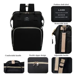 Itopfox Diaper Bag Backpack With Changing Station, 7-in-1 Travel Baby Diaper Bag, Mommy Bag With USB Port, Black -Itopfox Shop GUEST a1089e9d 3ec9 439b b1ca 836291731b4f