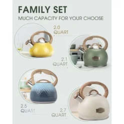 Itopfox Stovetop Whistling Tea Kettle, 2.1 Quart Stainless Steel Teapot With Heat-Resistant Handle, Compatible With All Stoves 14 Itopfox Stovetop Whistling Tea Kettle, 2.1 Quart Stainless Steel Teapot With Heat-Resistant Handle, Compatible With All Stoves -Itopfox Shop GUEST a5a1fe27 105e 44f9 b632 4c13112d506e